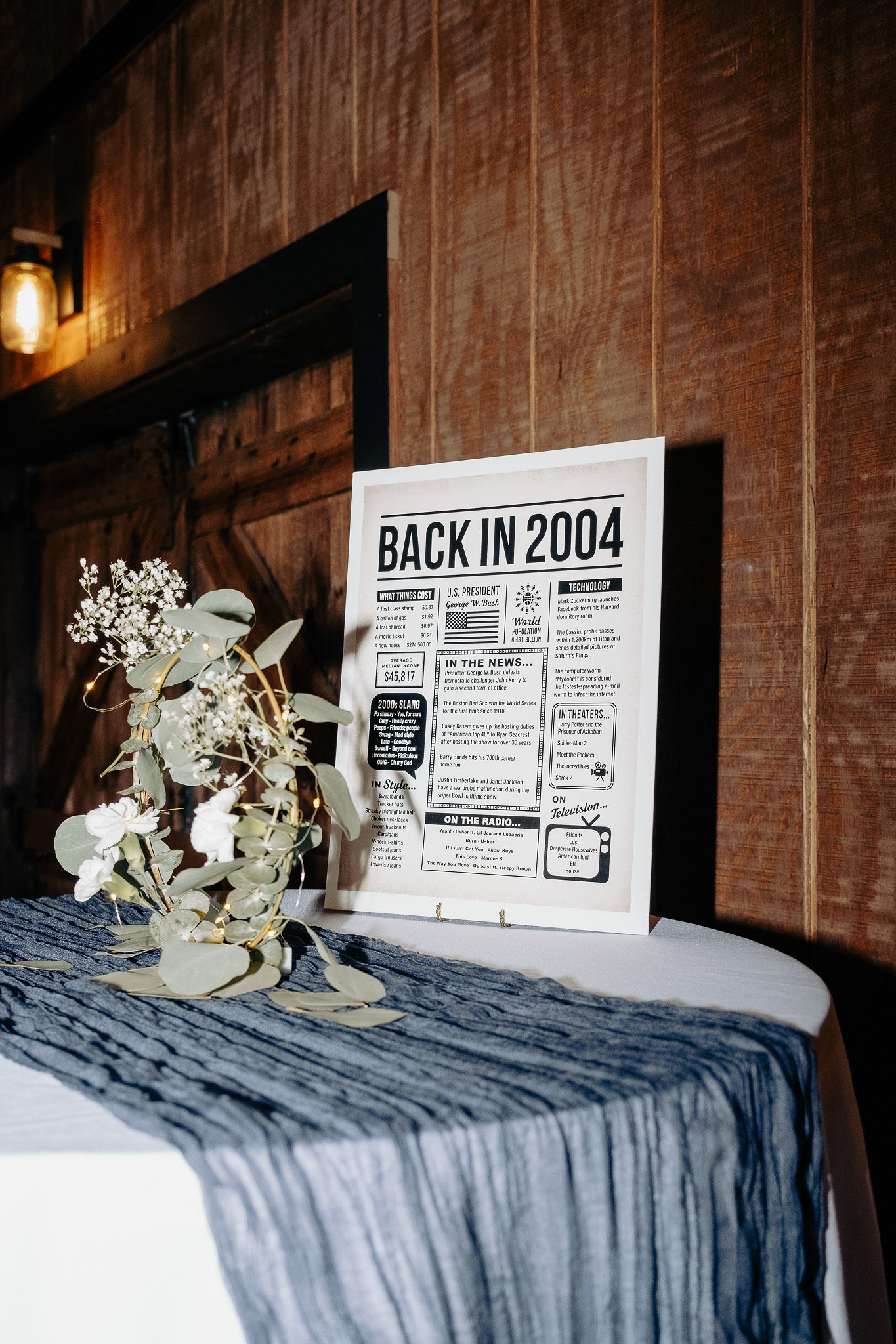 40th anniversary table decor with poster denoting statistics from the year 2004