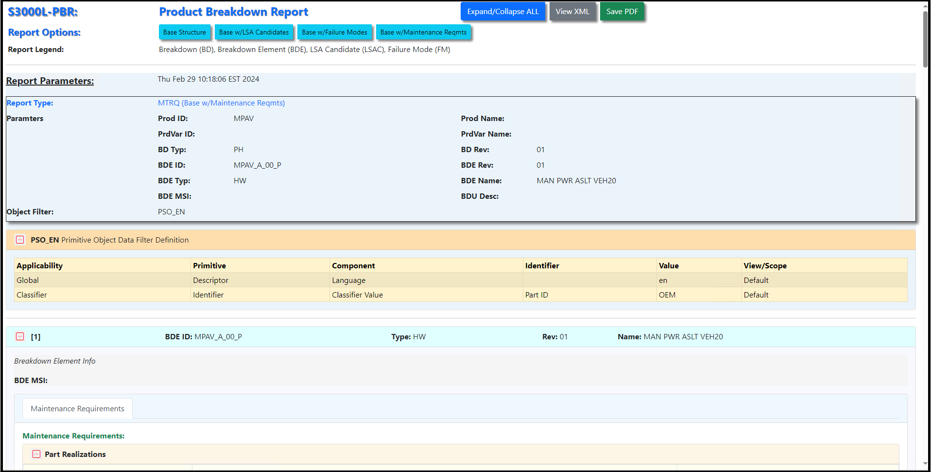 S3000L Product Breakdown Report